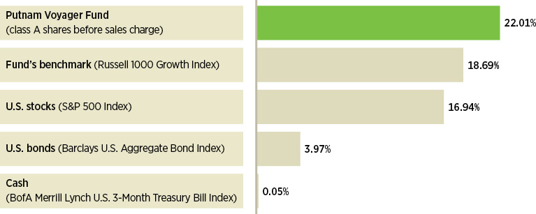 put007_infograph1.jpg