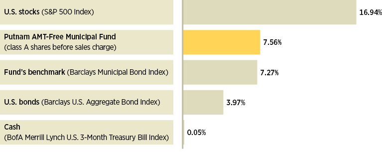 put035_infograph1.jpg