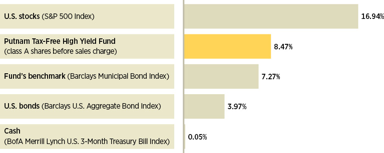 put036_infograph1.jpg