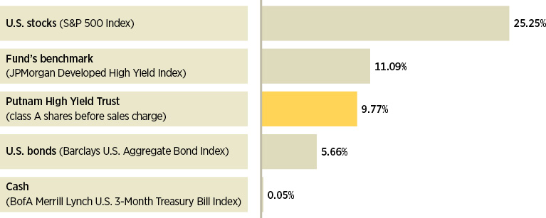 put014_infograph1.jpg