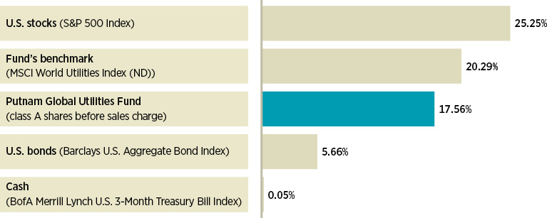 put840_infograph1.jpg