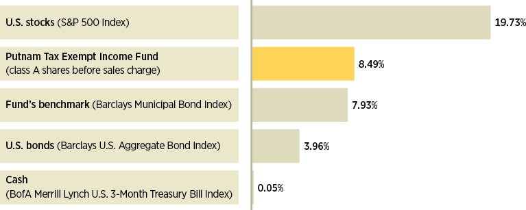 put011_infograph1.jpg