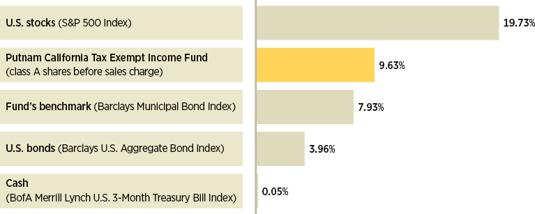 put027_infograph1.jpg