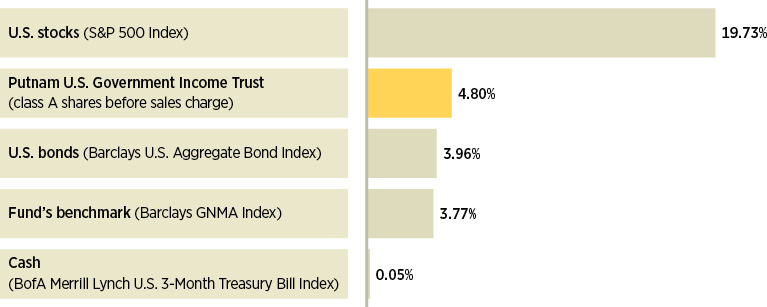 put032_infograph1.jpg