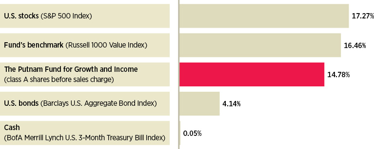 put002_infograph1.jpg