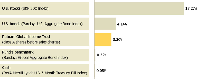 put041_infograph1.jpg