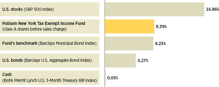 put030_infograph1.jpg