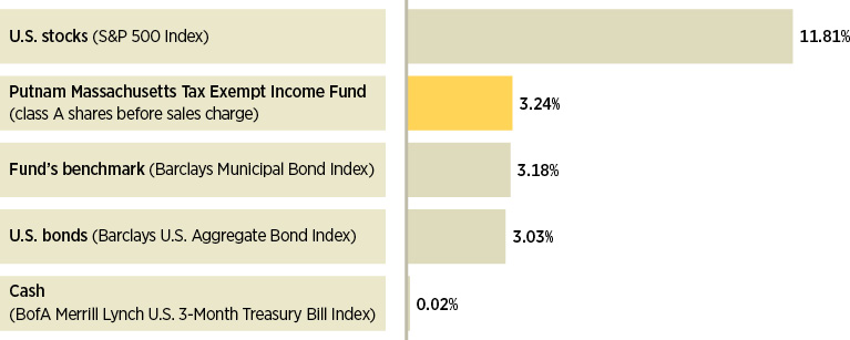 put845_infograph1.jpg