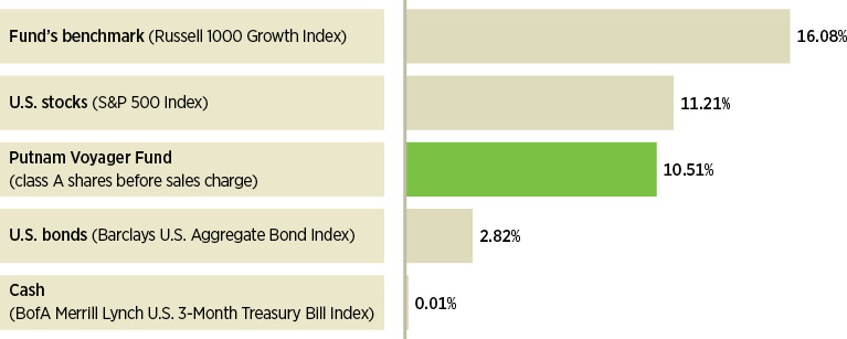 put007_infograph1.jpg