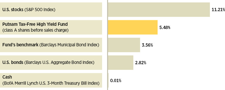 put036_infograph1.jpg