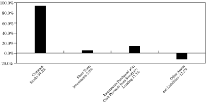 [GRAPH]