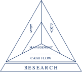 (CASH FLOW LOGO)