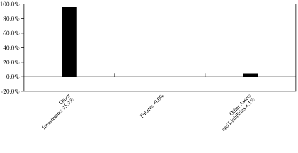 [GRAPH]