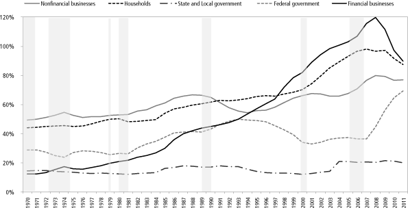 (GRAPH)