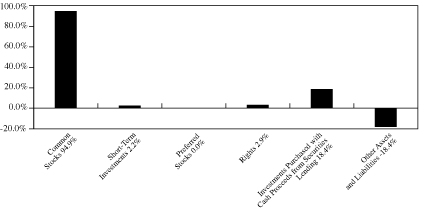 [GRAPH]