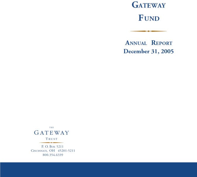 (ANNUAL REPORT)