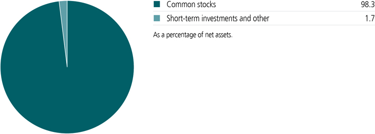 jh2x32_portfoliocomppie.jpg