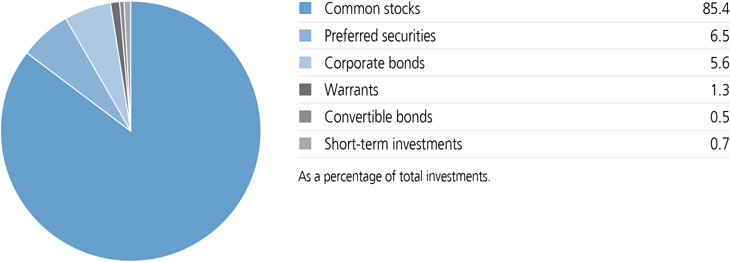 jh2x21_portfoliocomppie.jpg