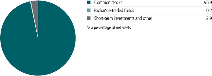 jh2y39_portfoliocomppie.jpg