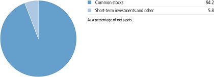 jh2y30_portfoliocomppie.jpg