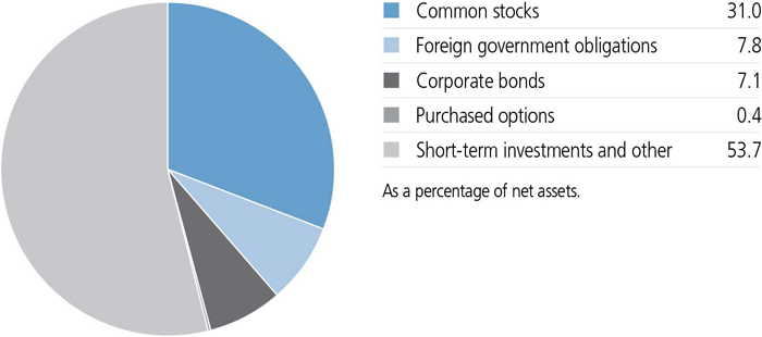 jh3341_portfoliocomppie.jpg