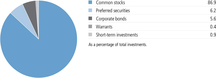 jh2x21_portfoliocomppie.jpg