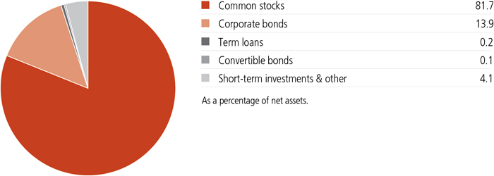 jh2y61_portfoliocomppie.jpg