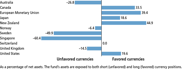 jh2y55_currencybar.jpg