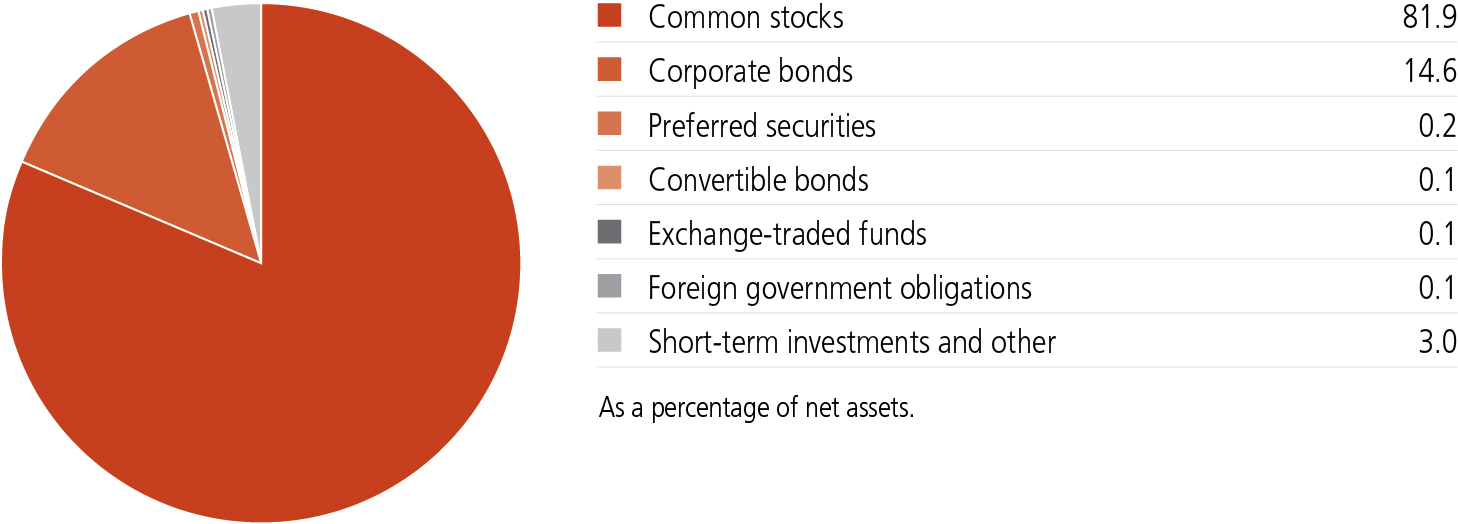 jh2y61_portfoliocomppie.jpg