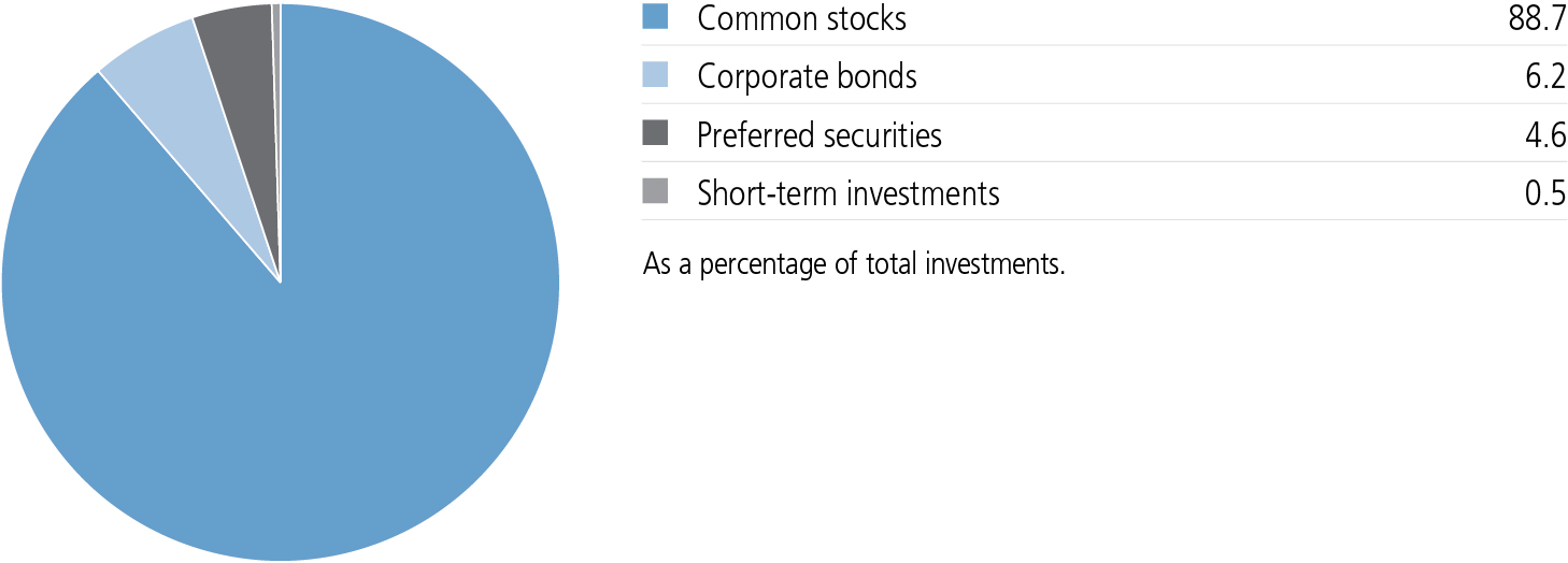 jh2x21_portfoliocomppie.jpg