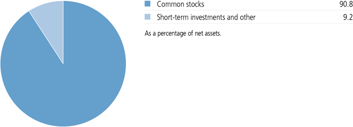 jh2y30_portfoliocomppie.jpg