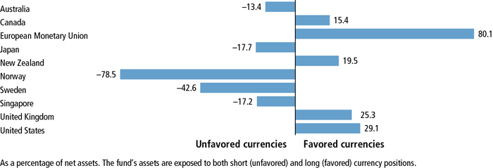 jh2y55_currencybar.jpg