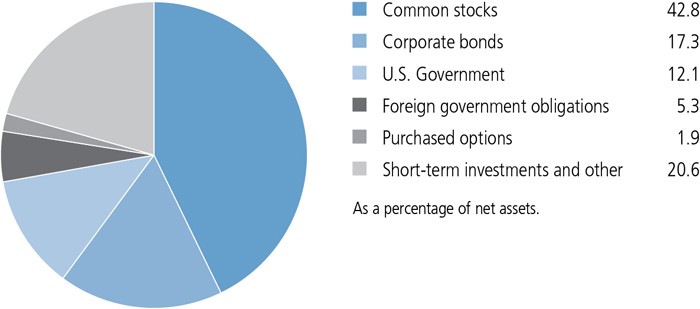 jh3341_portfoliocomppie.jpg