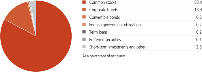 jh2y61_portfoliocomppie.jpg