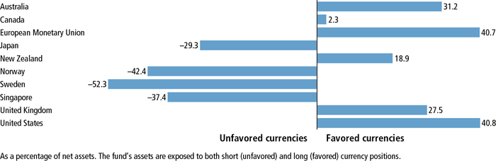 jh2y55_currencybar.jpg