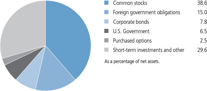 jh3341_portfoliocomppie.jpg