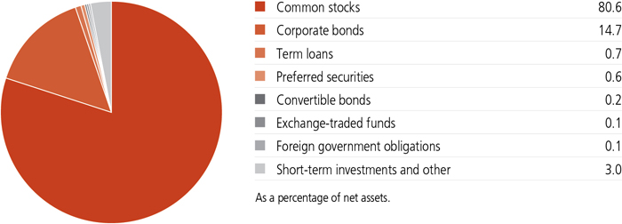 jh2y61_portfoliocomppie.jpg