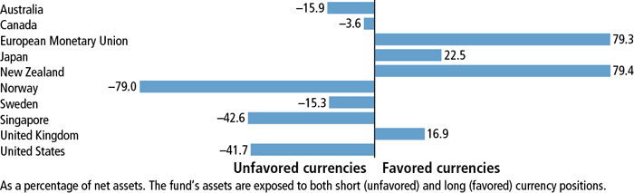 jh2y55_currencybar.jpg