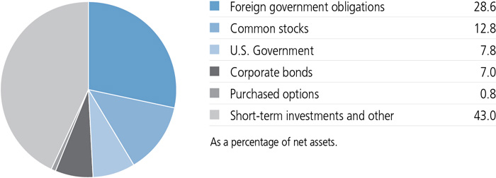 jh3341_portfoliocomppie.jpg