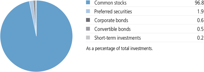 jh2x21_portfoliocomppie.jpg