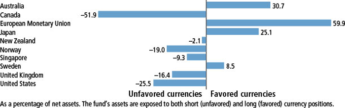 jh2y55_currencybar.jpg