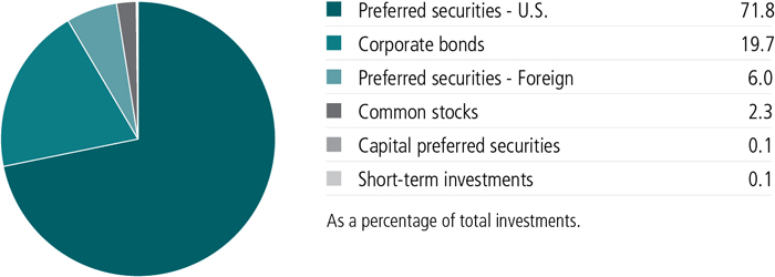 jh2x27_portfoliocomppie.jpg