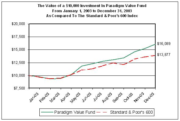 [paradigmedgarannual001.jpg]