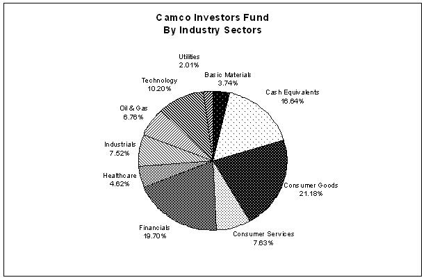 [camconcsr032005004.jpg]