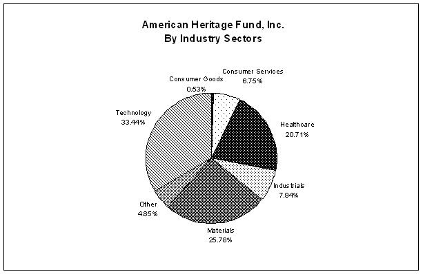 [americanannual112005008.jpg]