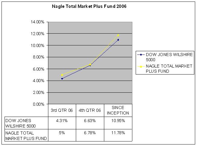 [naglencsr200703002.jpg]