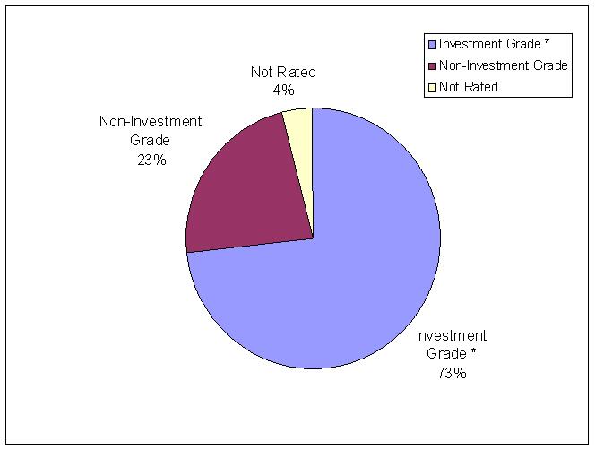 [croftncsr010.jpg]