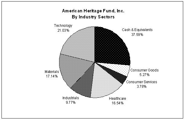 [americanheritagencsr006.jpg]