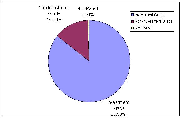 [croftncsr007.jpg]