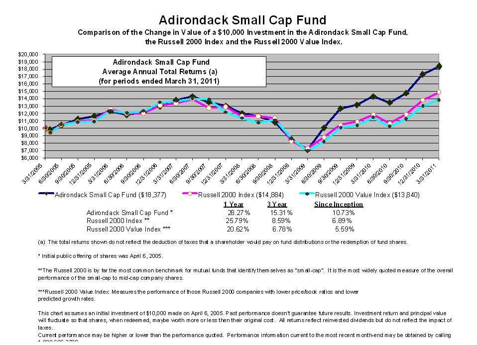 [adirondackncsr003.jpg]